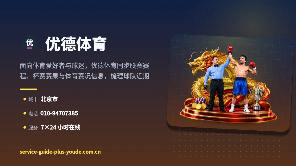 优德体育印象